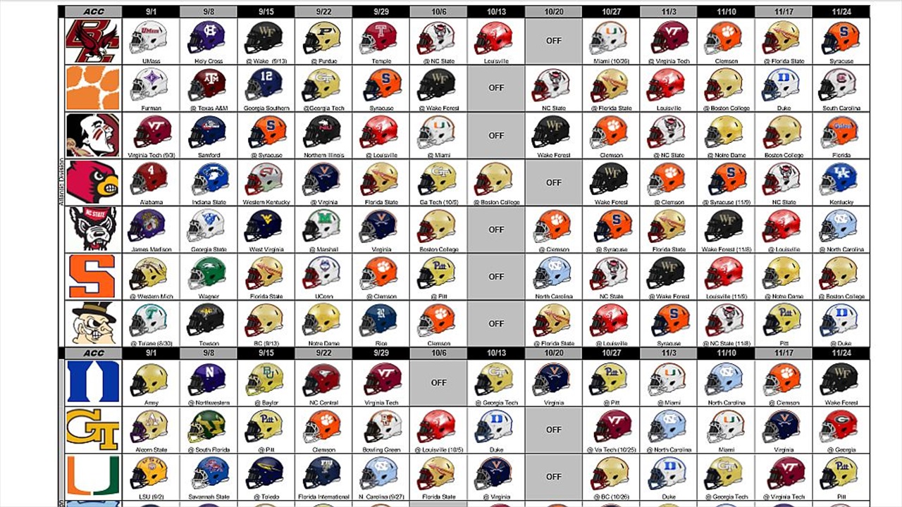 Printable Sec Football Schedule 2025