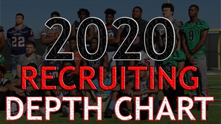 UPDATE: Class of 2020 Recruiting Depth Chart
