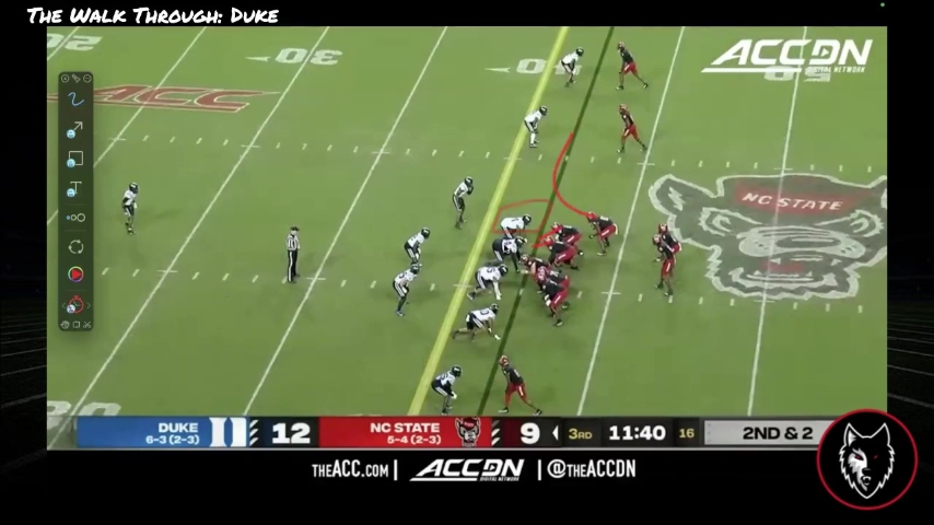 THE WALK THROUGH VAULT: Zone Read Pull... 2nd And Short Runs