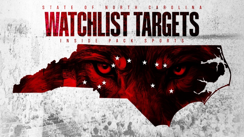 Watchlist PLUS: State of NC Targets